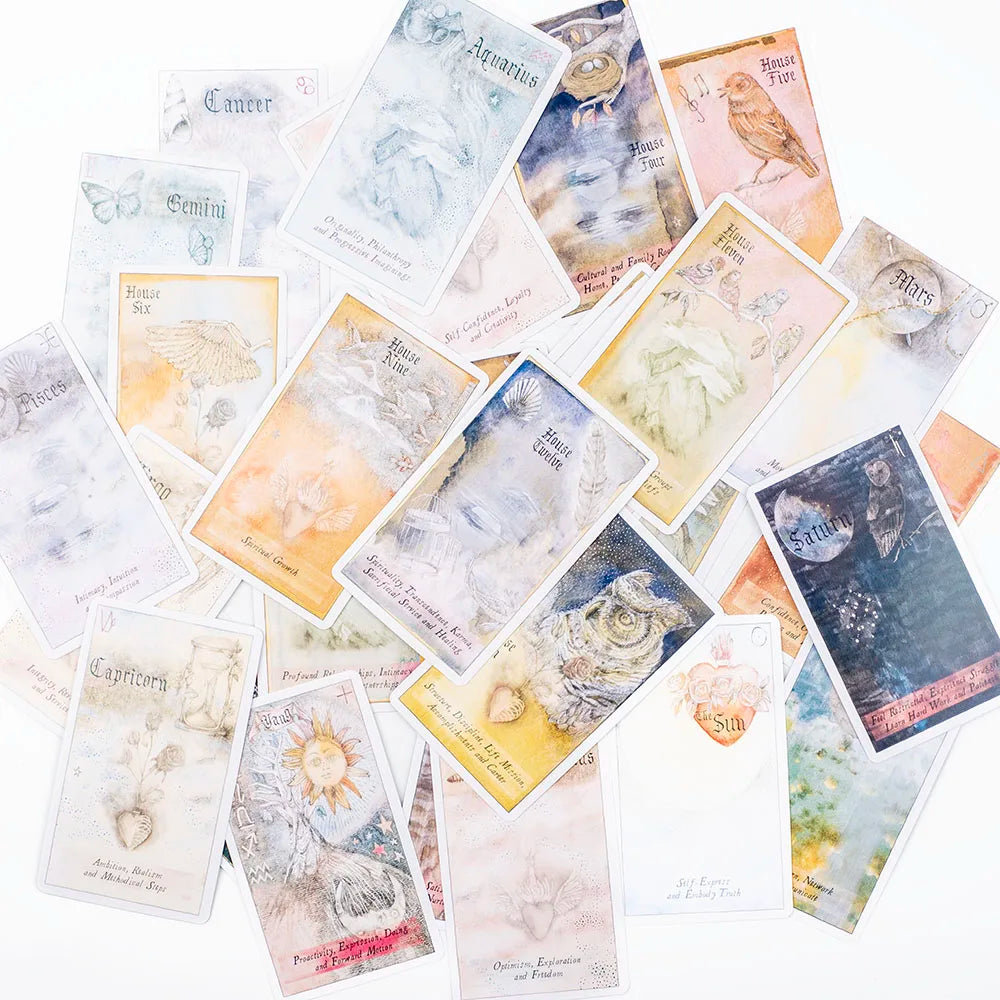 Heavenly Bodies Astrology