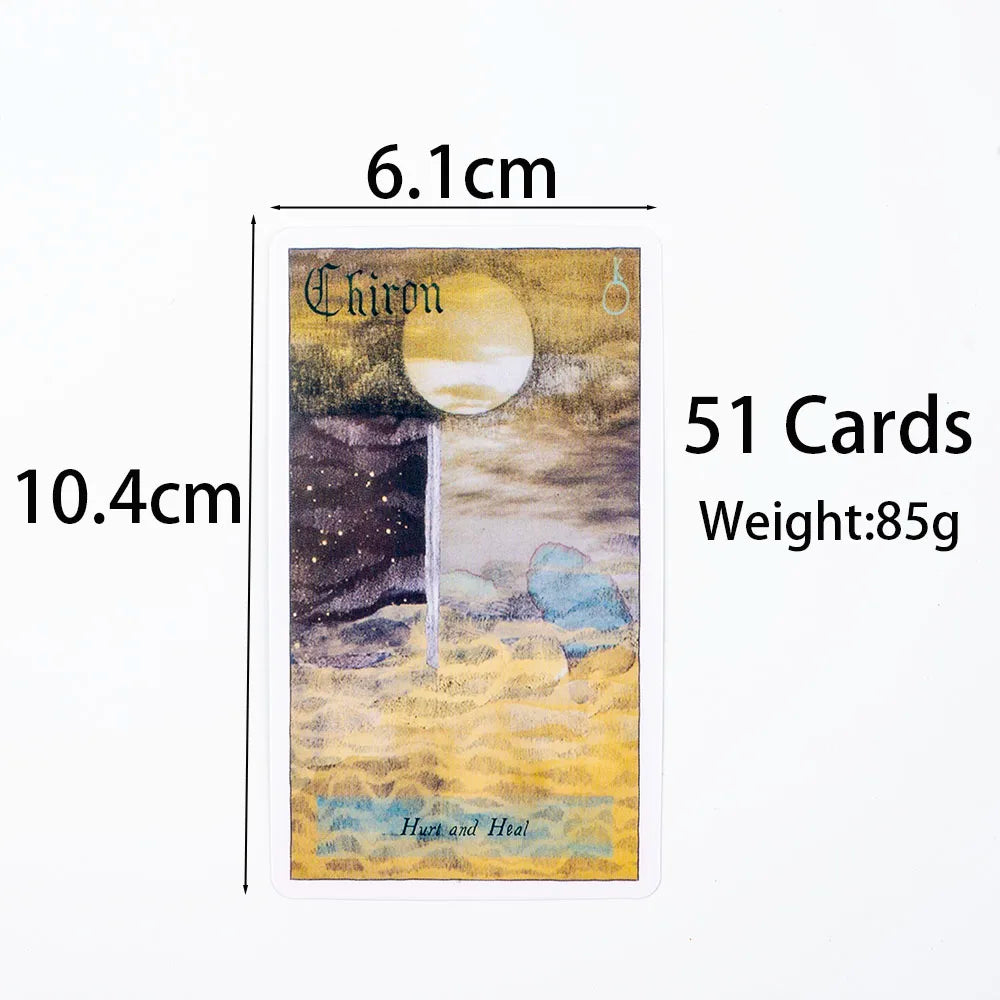 Heavenly Bodies Astrology